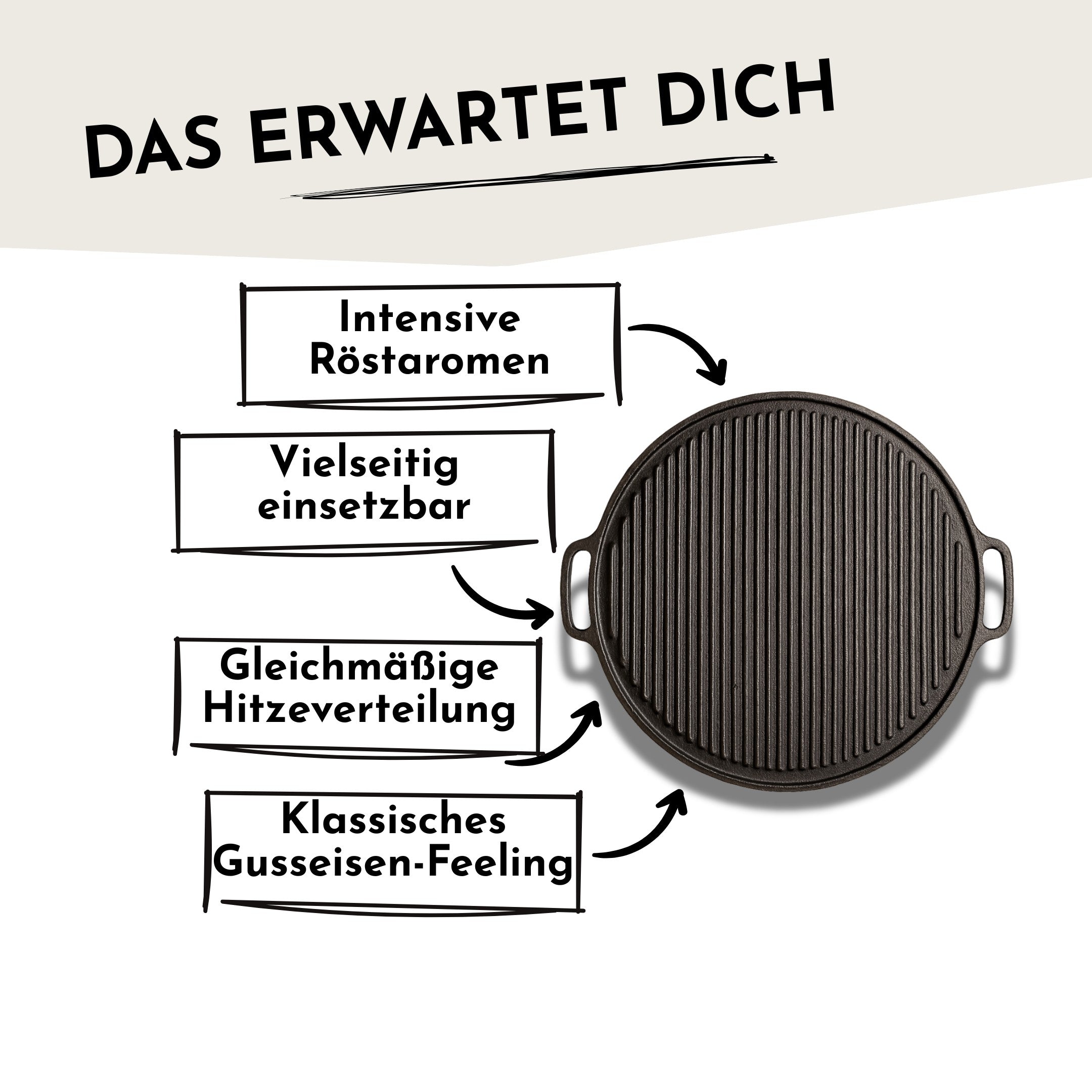 Gusseisen-Plancha rund